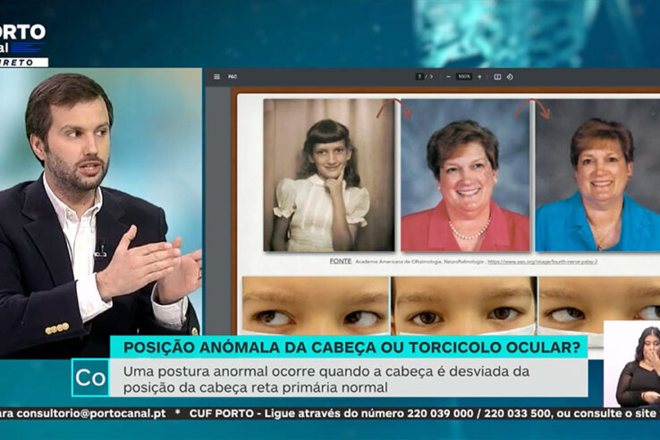 Posição Anómala da Cabeça - Entrevista Porto Canal a 20 Dez 2021